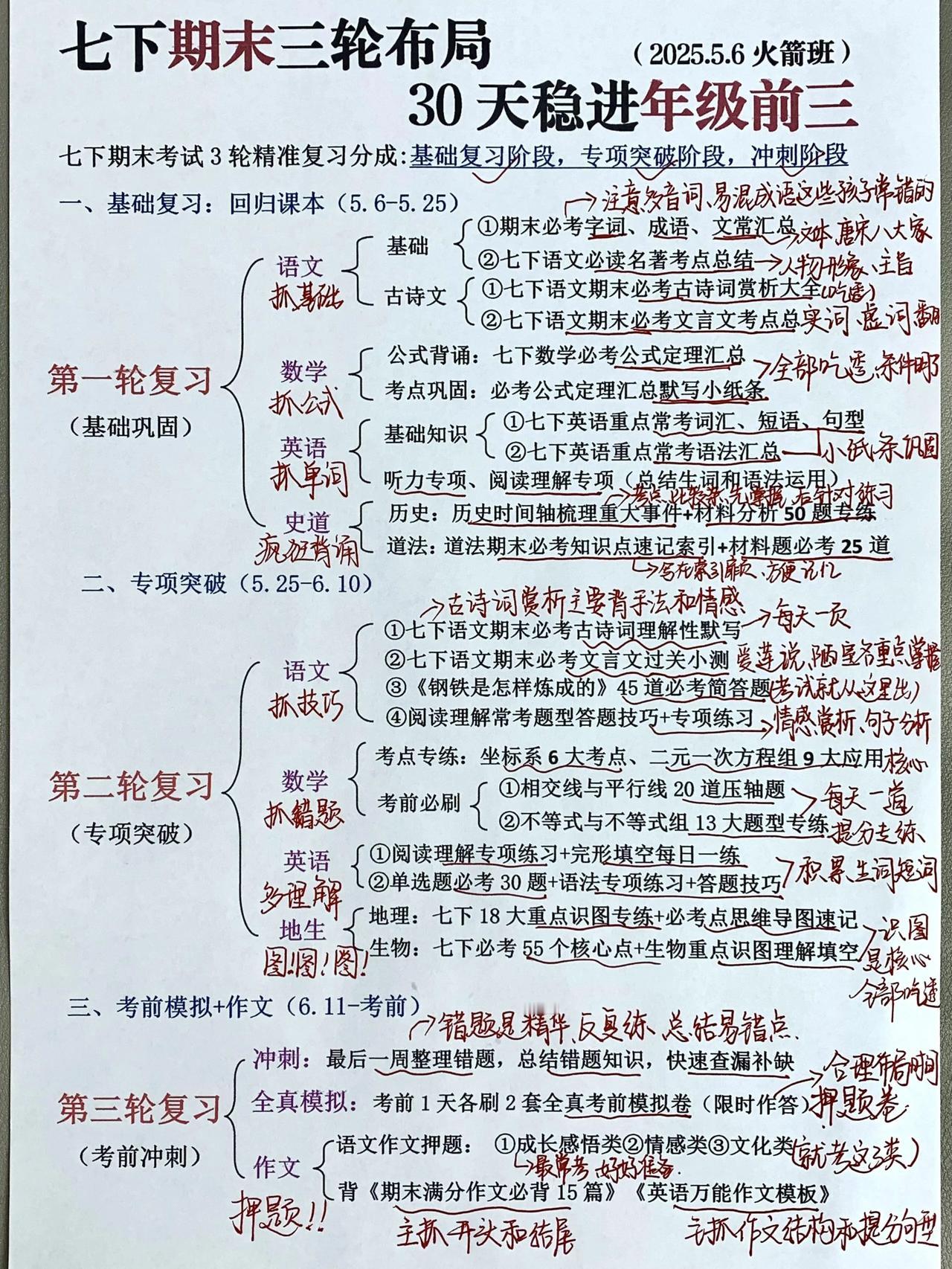 难怪火箭班考的好❗竟然这样安排期末复习