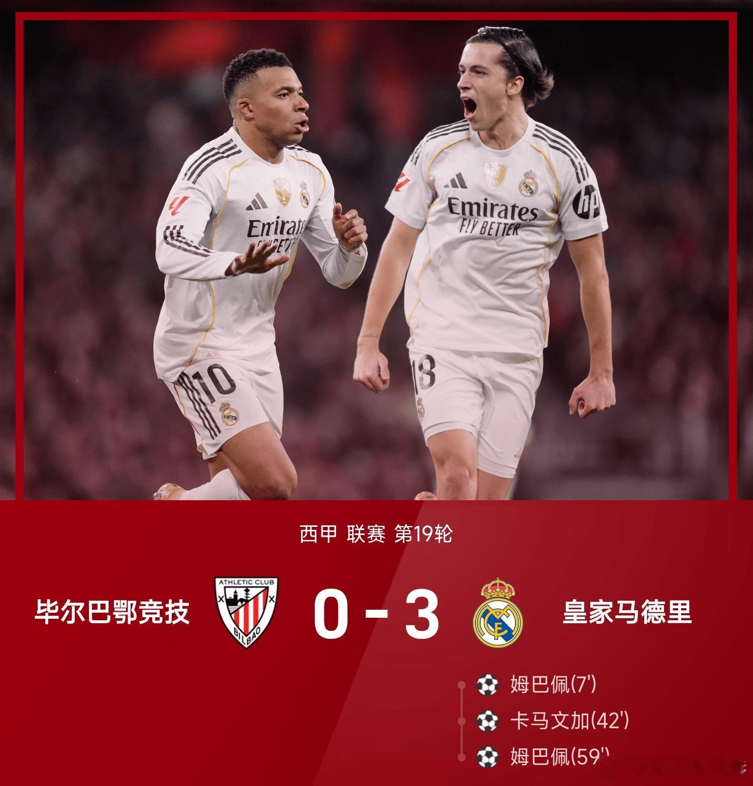 毕尔巴鄂竞技0比3皇马 皇家马德里3-0战胜毕尔巴鄂竞技。全场比赛，姆巴佩独造三