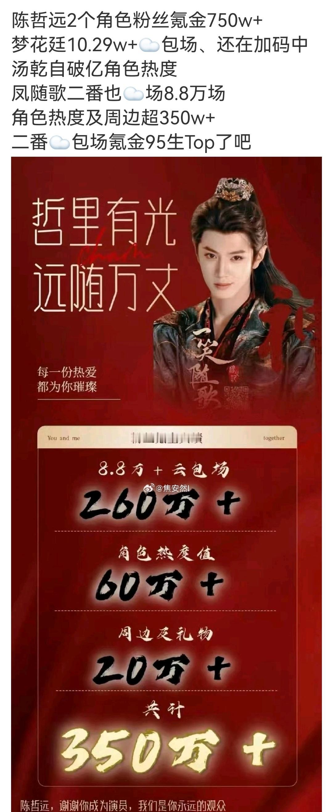 云包场就是🈹粉丝韭菜。
饭圈就是🈹韭菜。