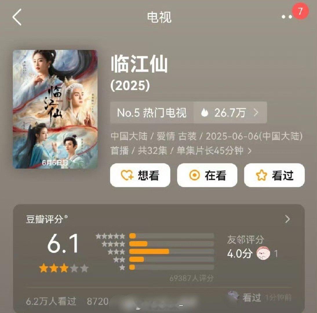 白鹿、曾舜晞的临江仙开分6.1，这剧有人看了吗 ​​​