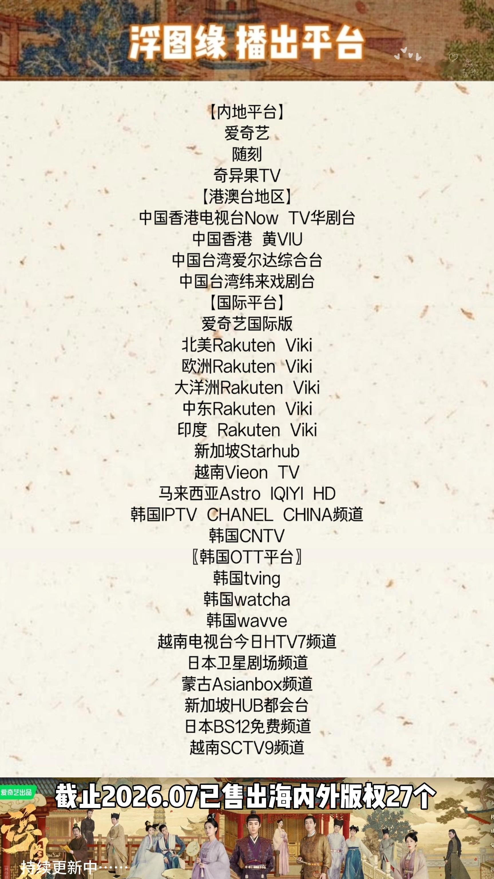 今天学到了一个小知识:中国香港VIU TV和黄VIU的关系。《浮图缘》热播期在中
