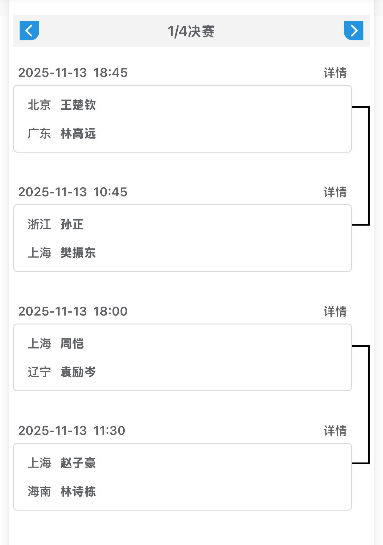 男乒梯队在崇明岛不是瞎说的算上孙正一共4个岛民