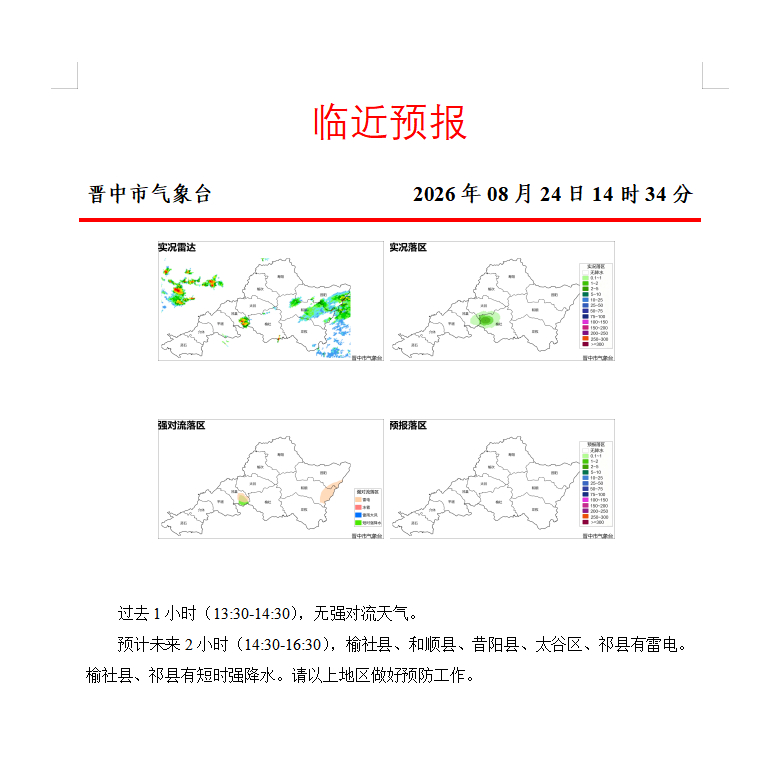 分享图片 