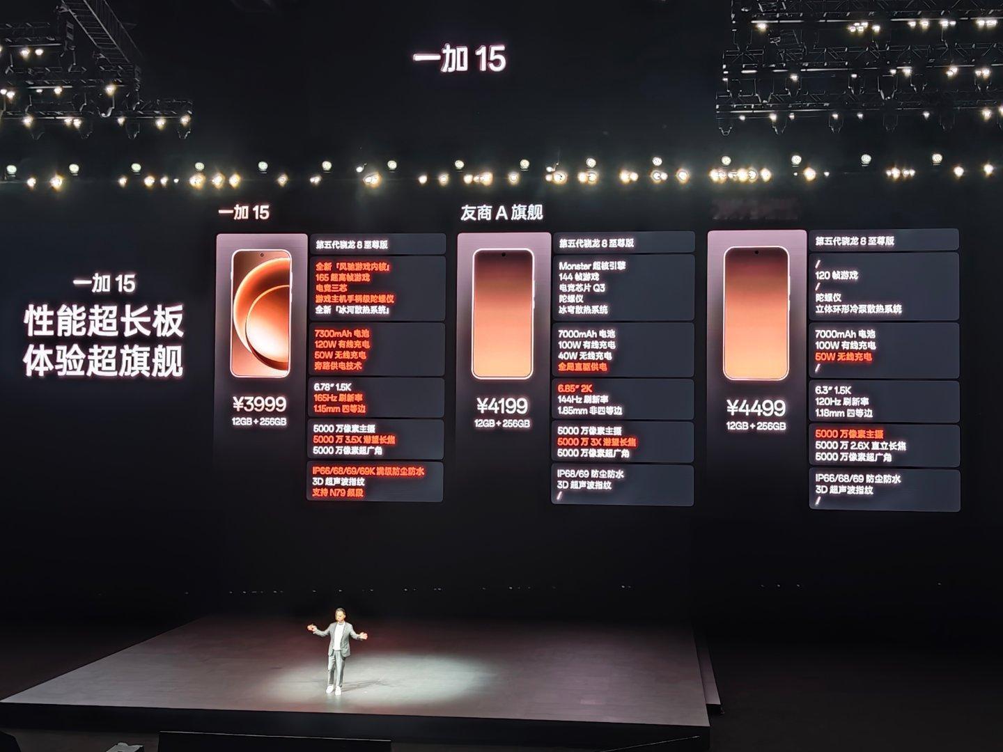大家最关心的价格！一加15 给力[鼓掌]全面升级的配置、性能、设计、屏幕、影像与