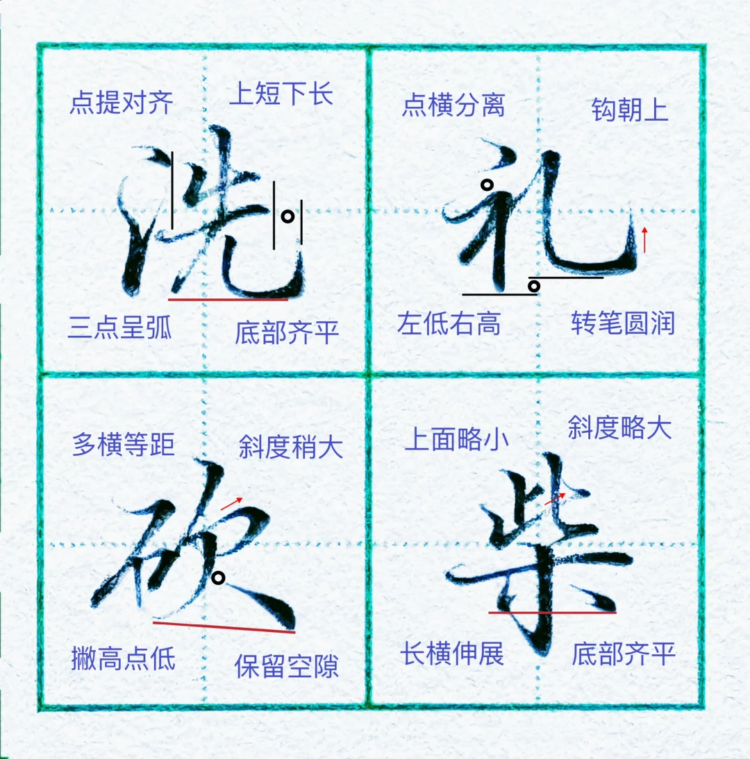 硬笔行楷|高频常用字‼️