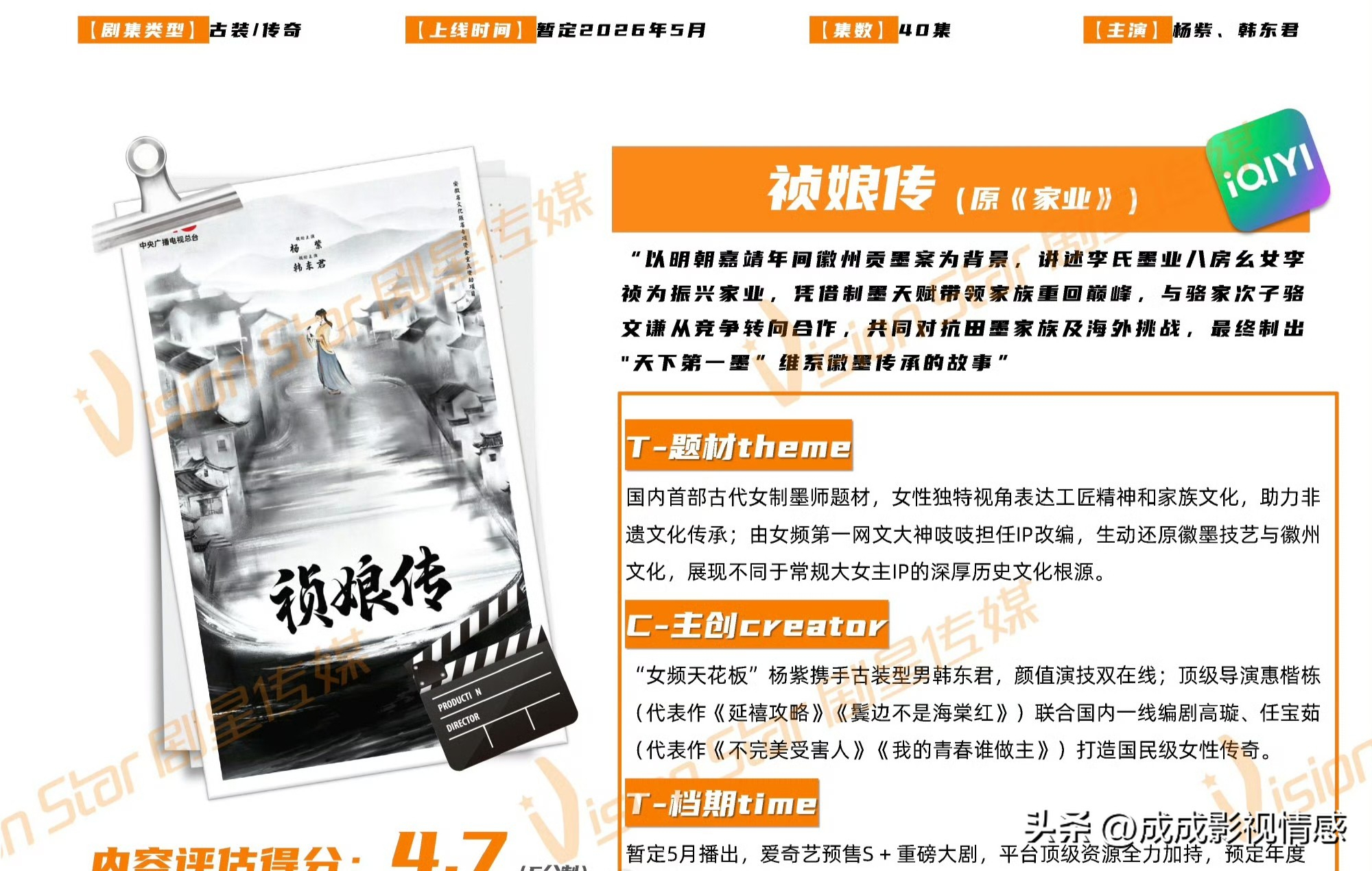 新剧动态：1.爱奇艺都市剧《明川有知夏》下月开机，主演：黄景瑜、孙千、夏梦，导演