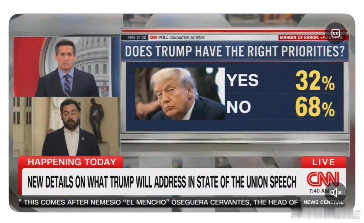 国情咨文前夕，国民对总统最大的不满，是“工作重点不对“1/3支持、2/3反对，多