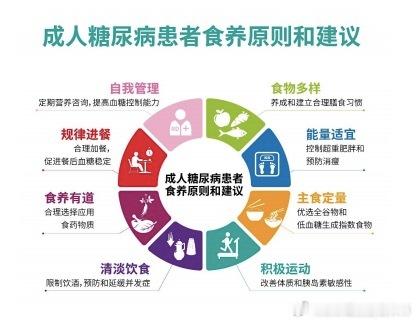 #总口渴或是糖尿病的早期信号# 典型糖尿病症状包括【三多一少】烦渴多饮、多尿、多