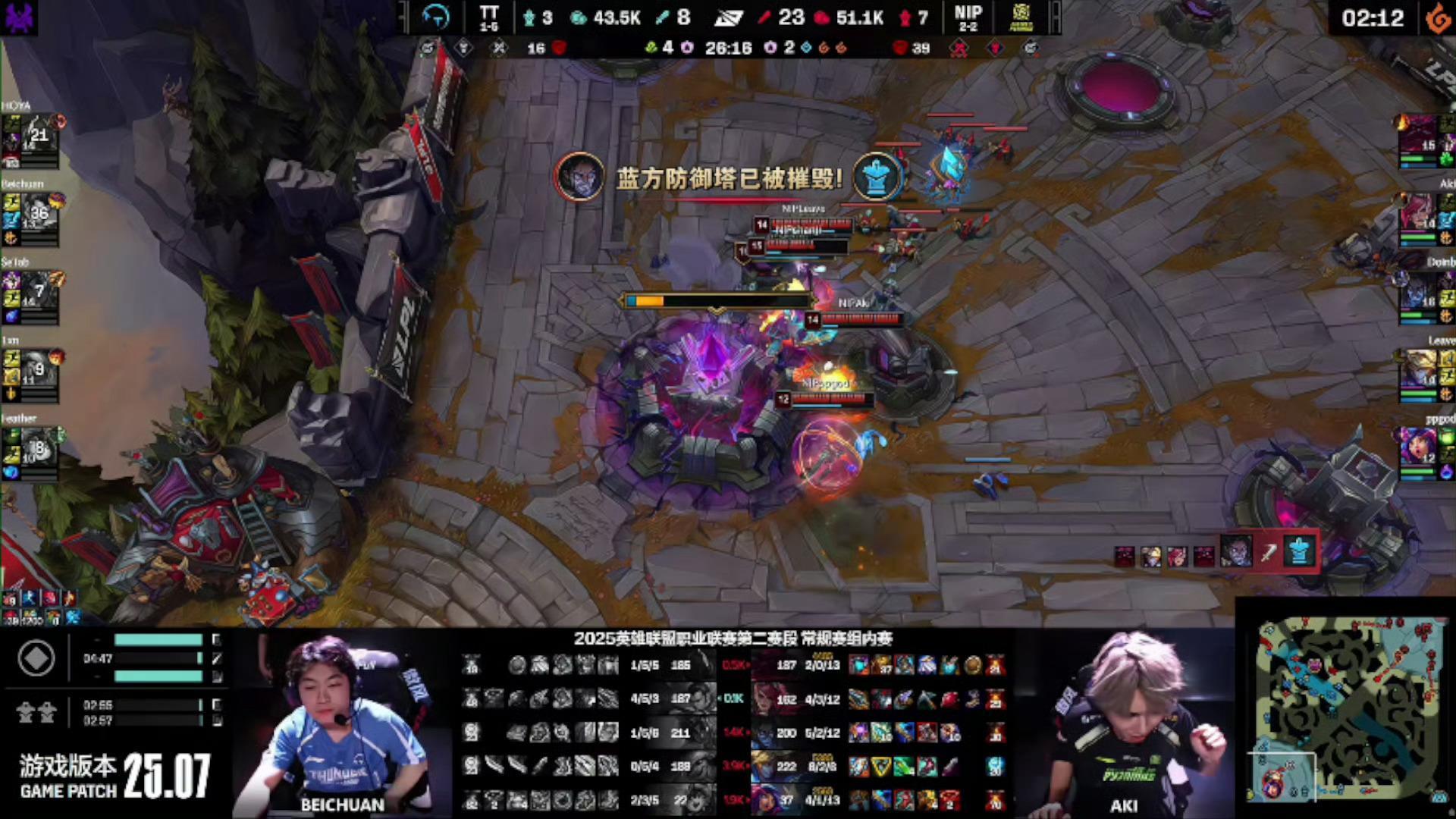 NIP 1-0 TT：中期多次起节奏，NIP滚起雪球强势先下一城大家如何评价本局