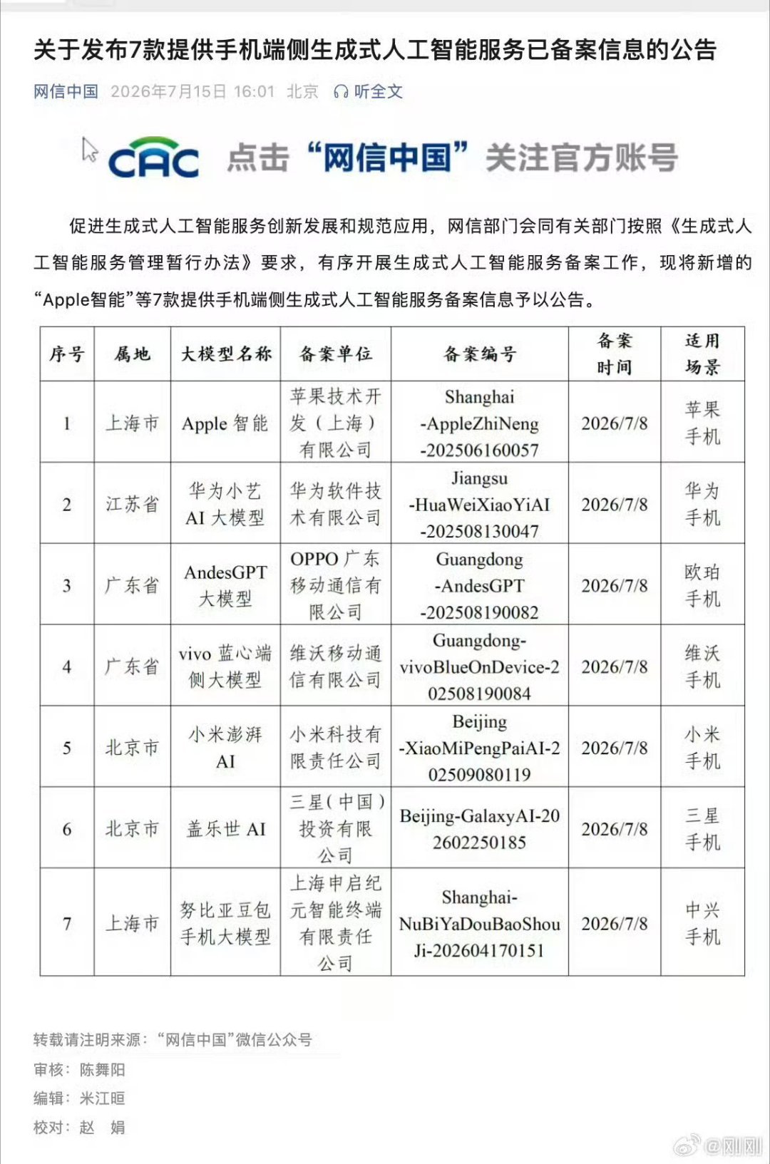 苹果AI国行版已过审等了这么久，终于有了实质性进展，备案通过意味着离正式上线又近