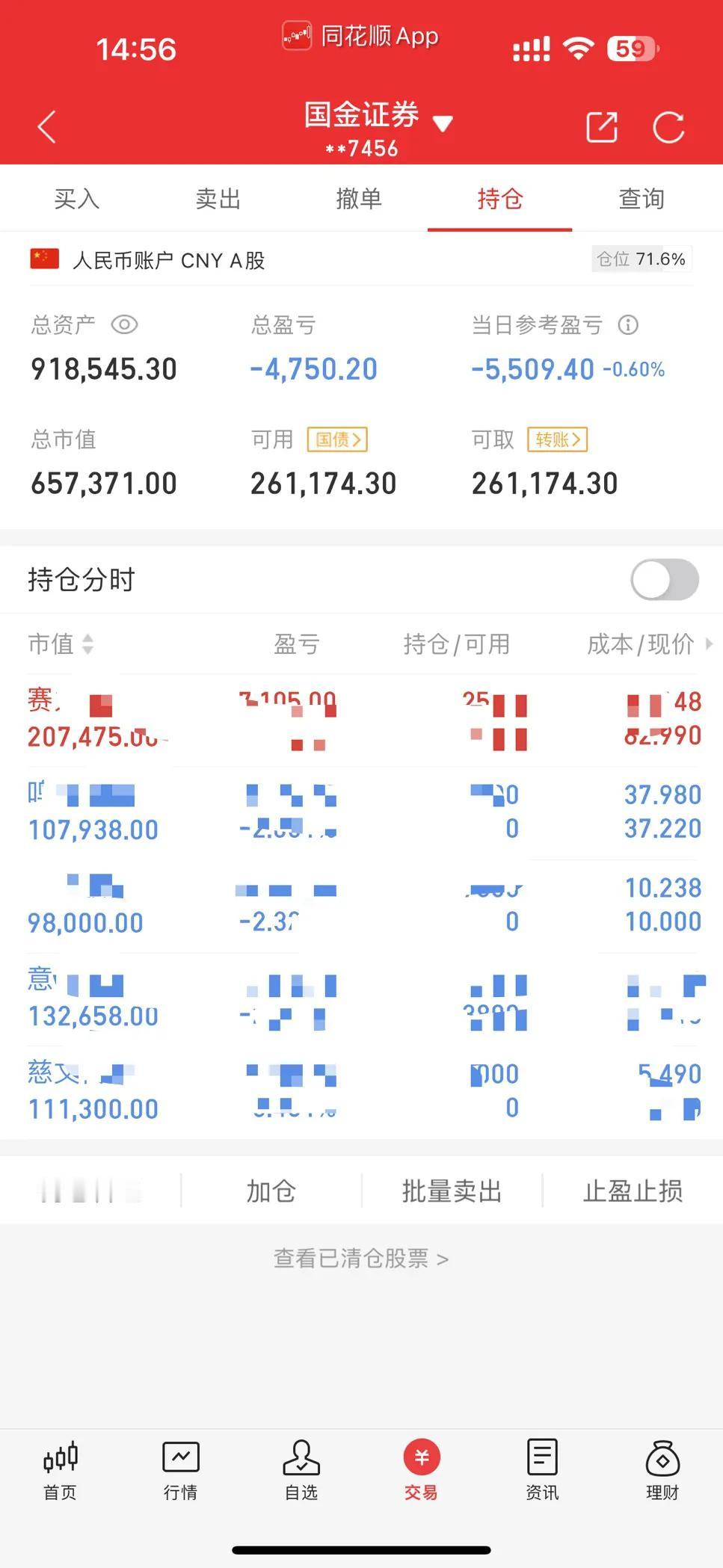 适应新常态

要做好与5000亿甚至更低成交量市场长期共存的准备

再忍忍、多忍