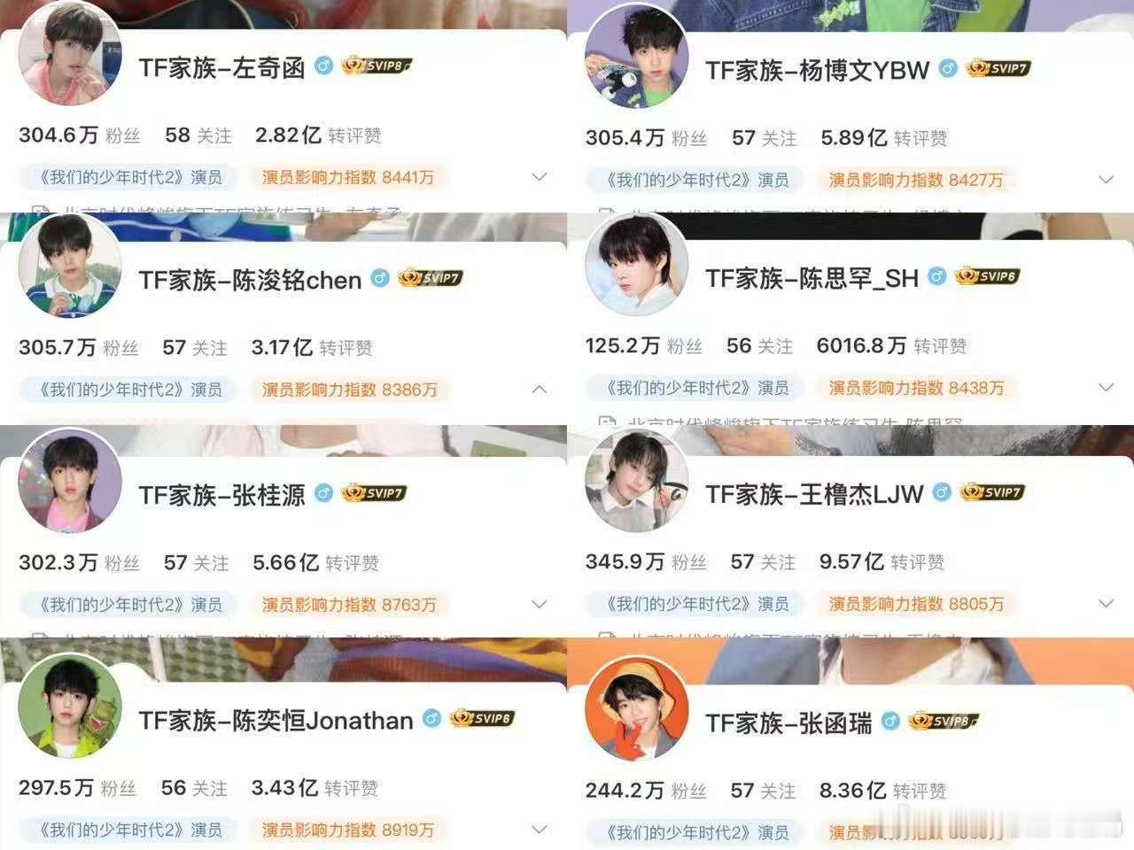 TF四代演员头衔TF四代一班演员头衔 笑死我了一班 