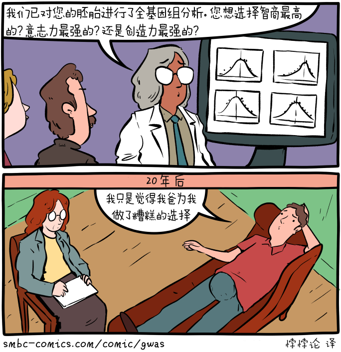 随着年龄的增长，我越来越意识到，我爸当时并不是在“闭目养神”。那家伙其实是在进行
