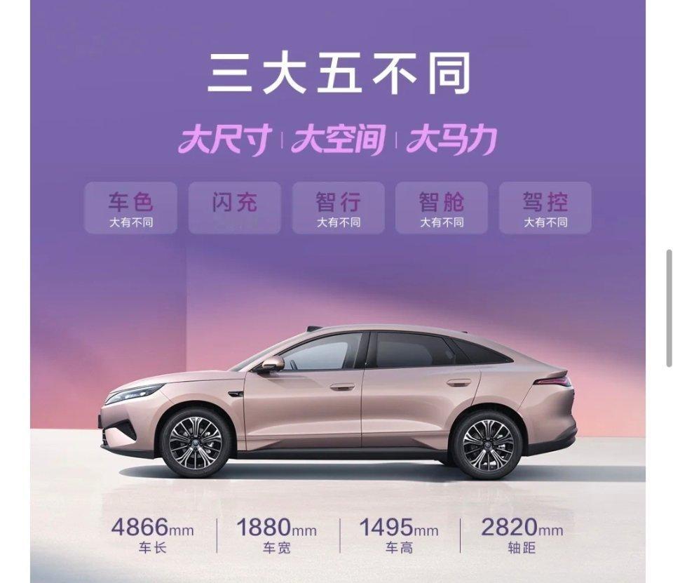 比亚迪秦MAX上市9.99万起 9.99万封神！比亚迪秦MAX才是年轻人的梦中情