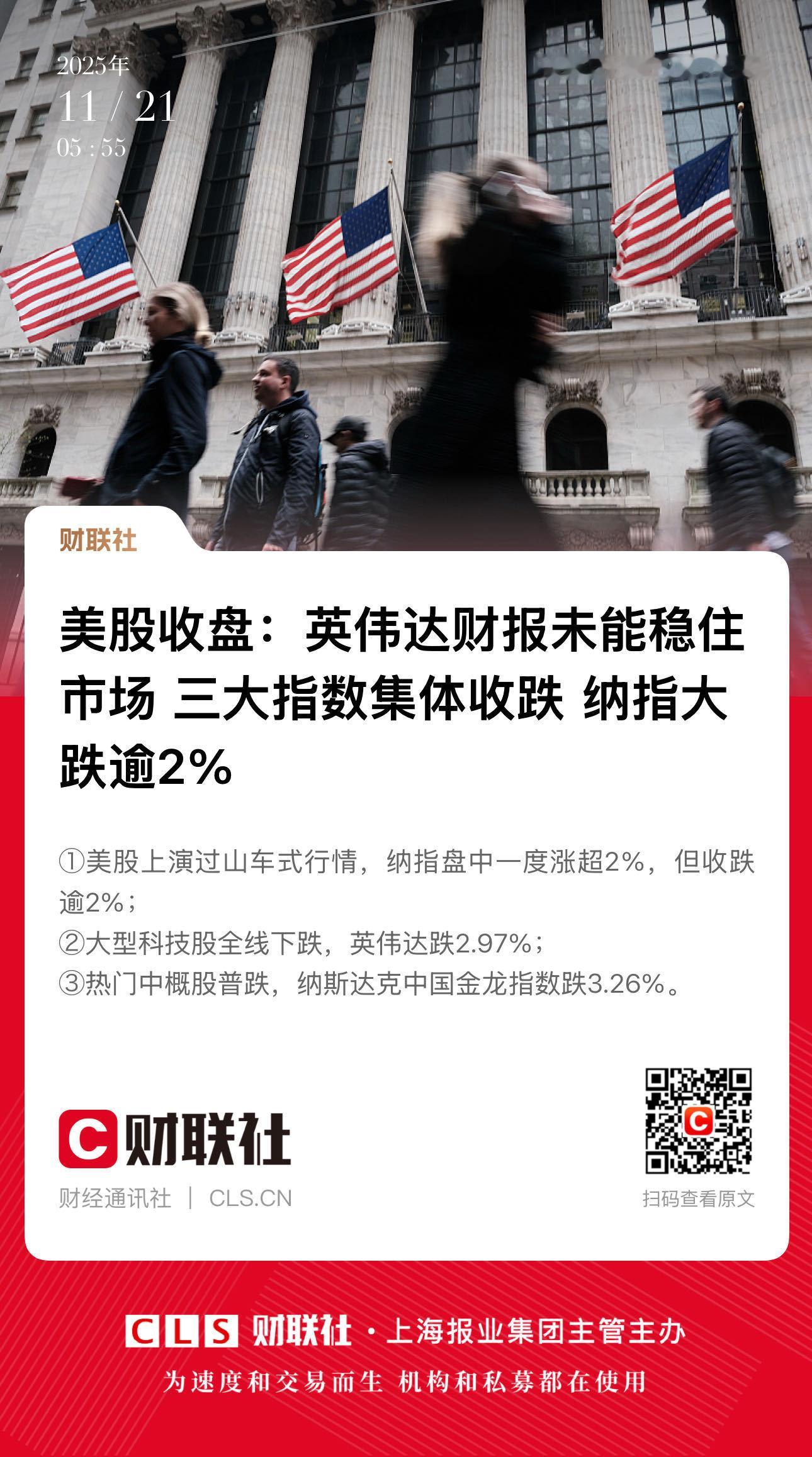 【美股收盘：英伟达财报未能稳住市场 三大指数集体收跌 纳指大跌逾2%】　　（财联