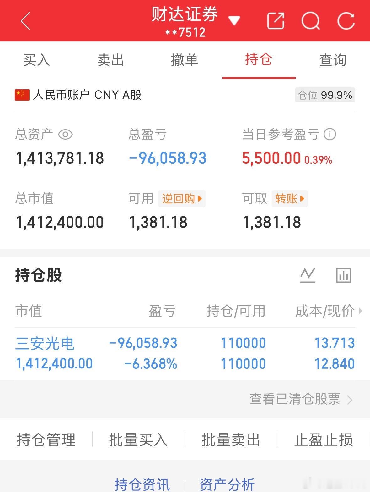 50万全职炒股的第104天总资产1413781当日参考盈亏+5500持仓股：持三