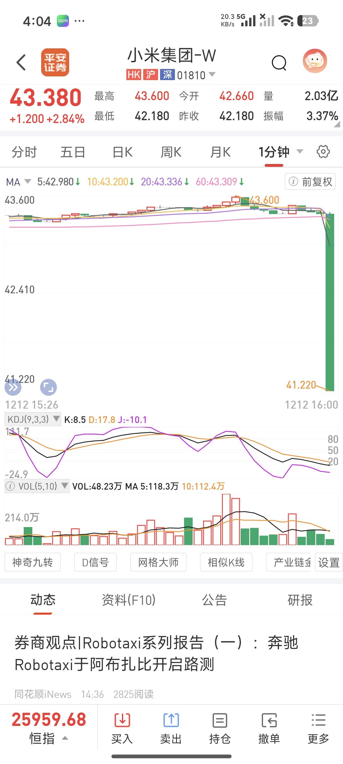 小米股票最后几秒股价从43跌到41这是什么情况？小米股票市值