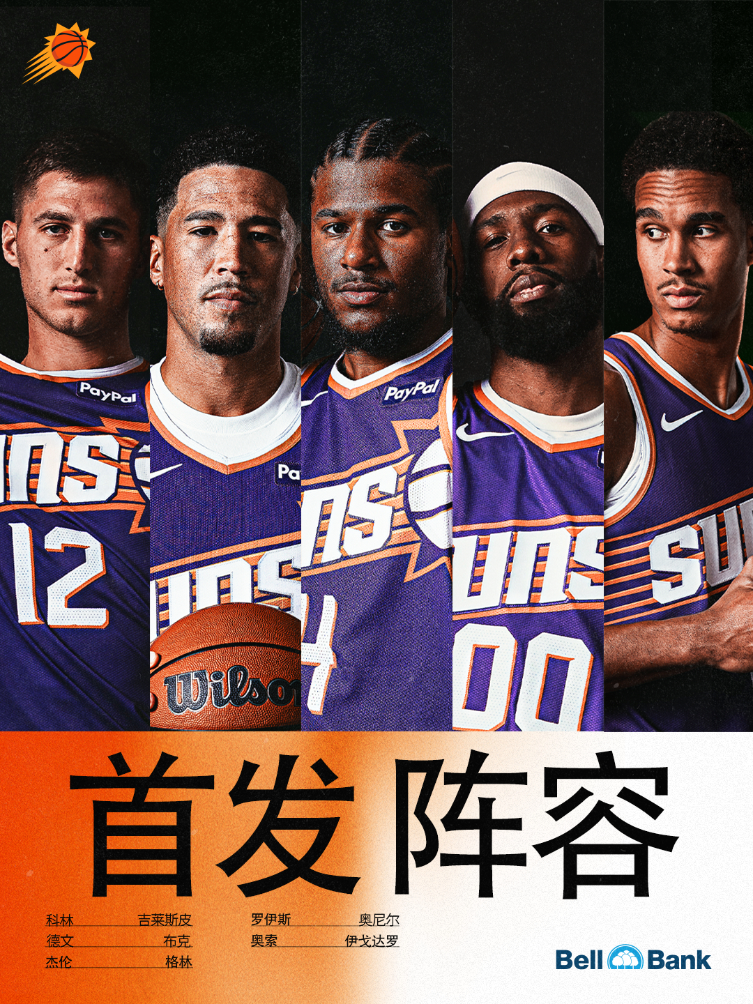 【今日首发阵容☀️】🧡科林-吉莱斯皮💜德文-布克🧡杰伦-格林💜罗伊斯-奥