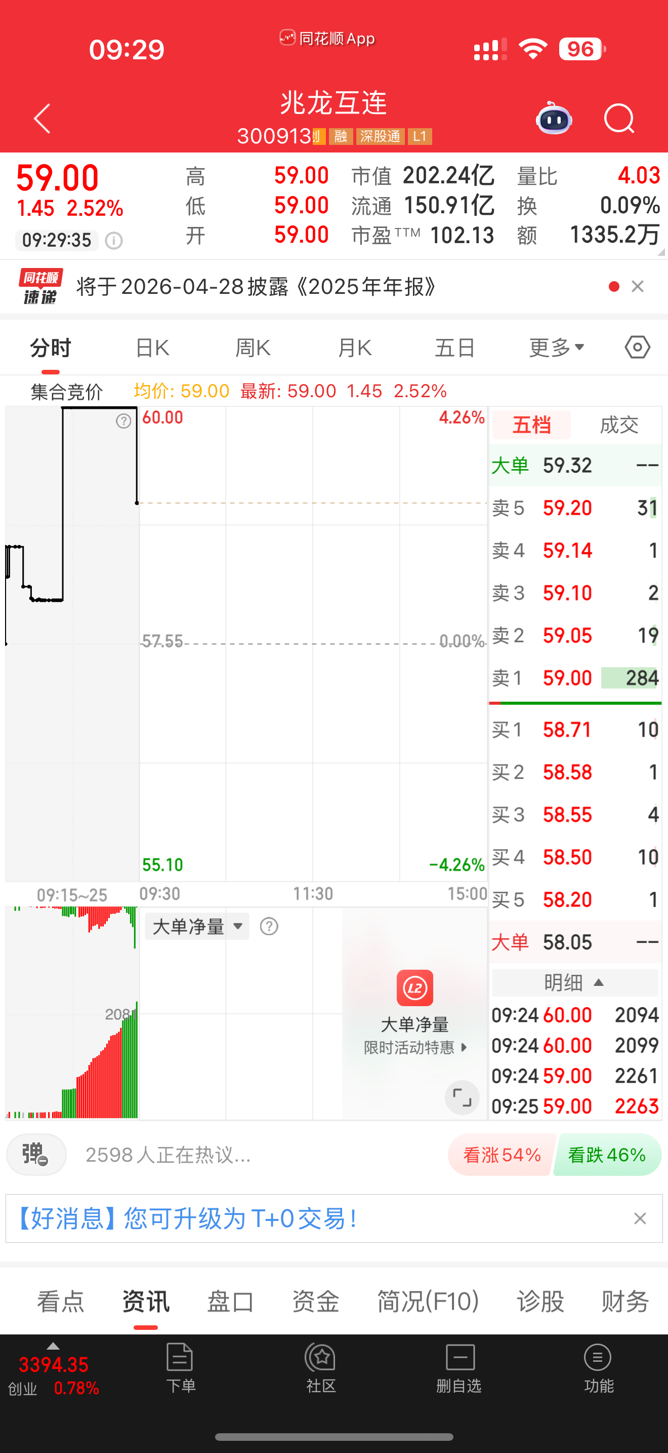 300913，兆龙互连，逢低关注 