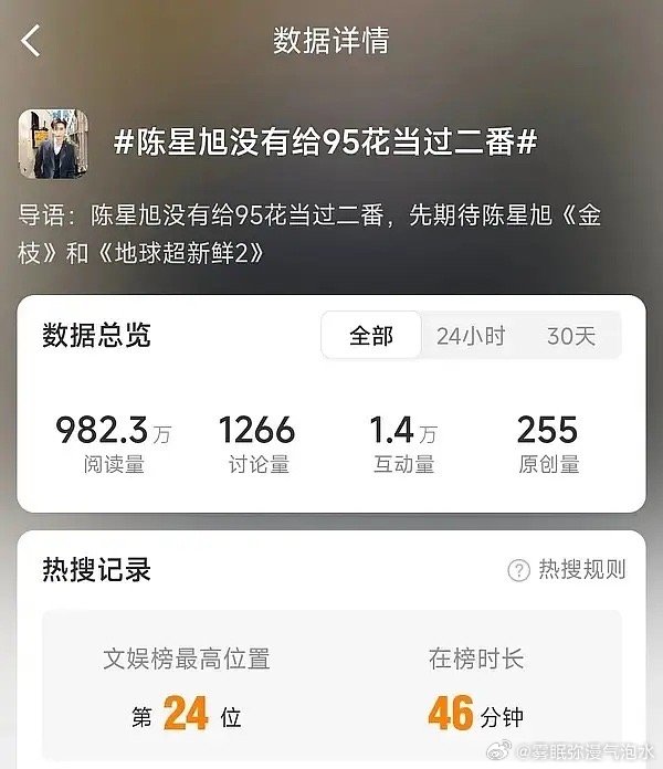 陈星旭不给95🌸当二番是因为咖太大还是赘不到？ 