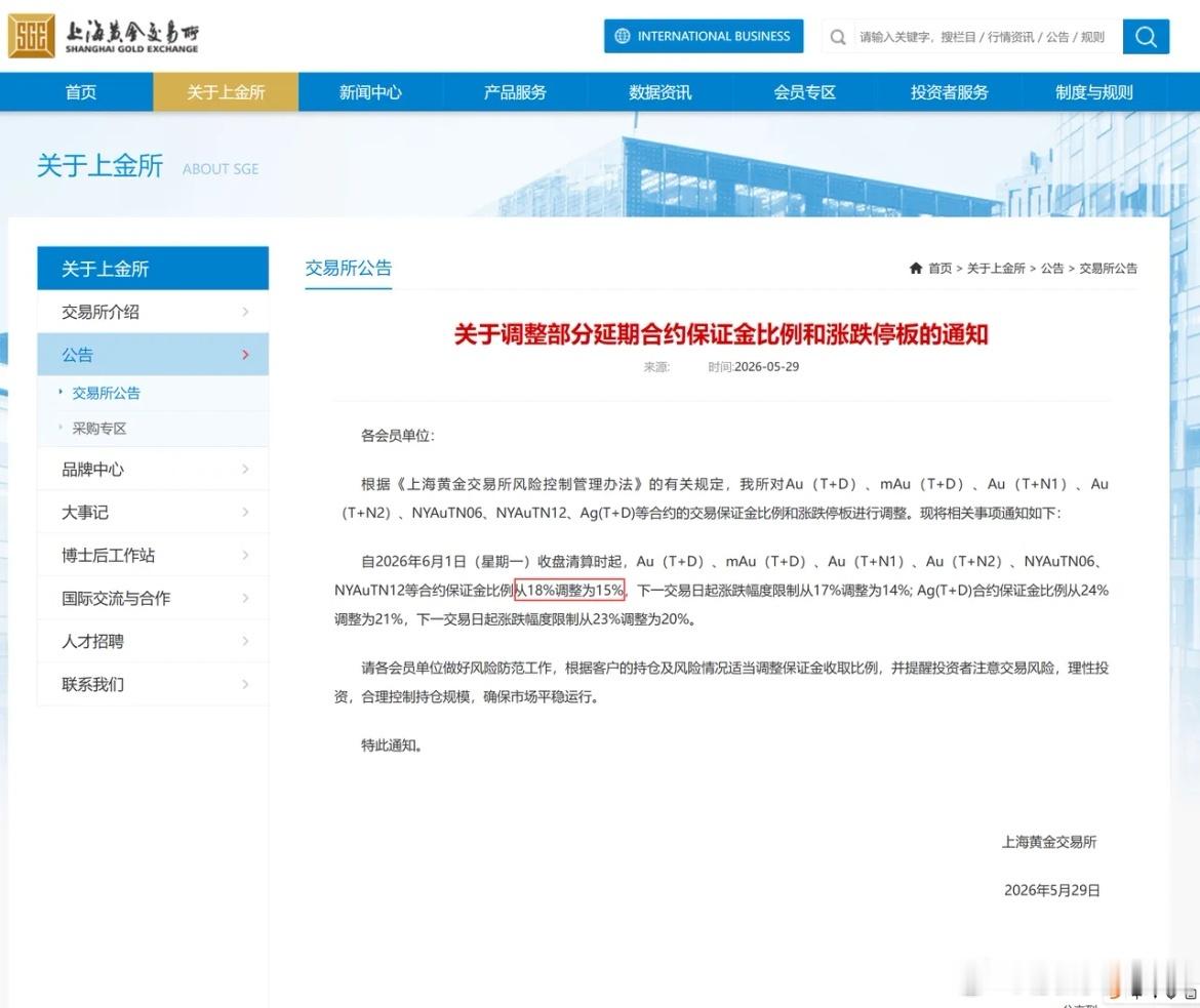 上海黄金交易所，作为国内黄金的专业交易所，今日对多个品种的涨跌停板和保证金进行了