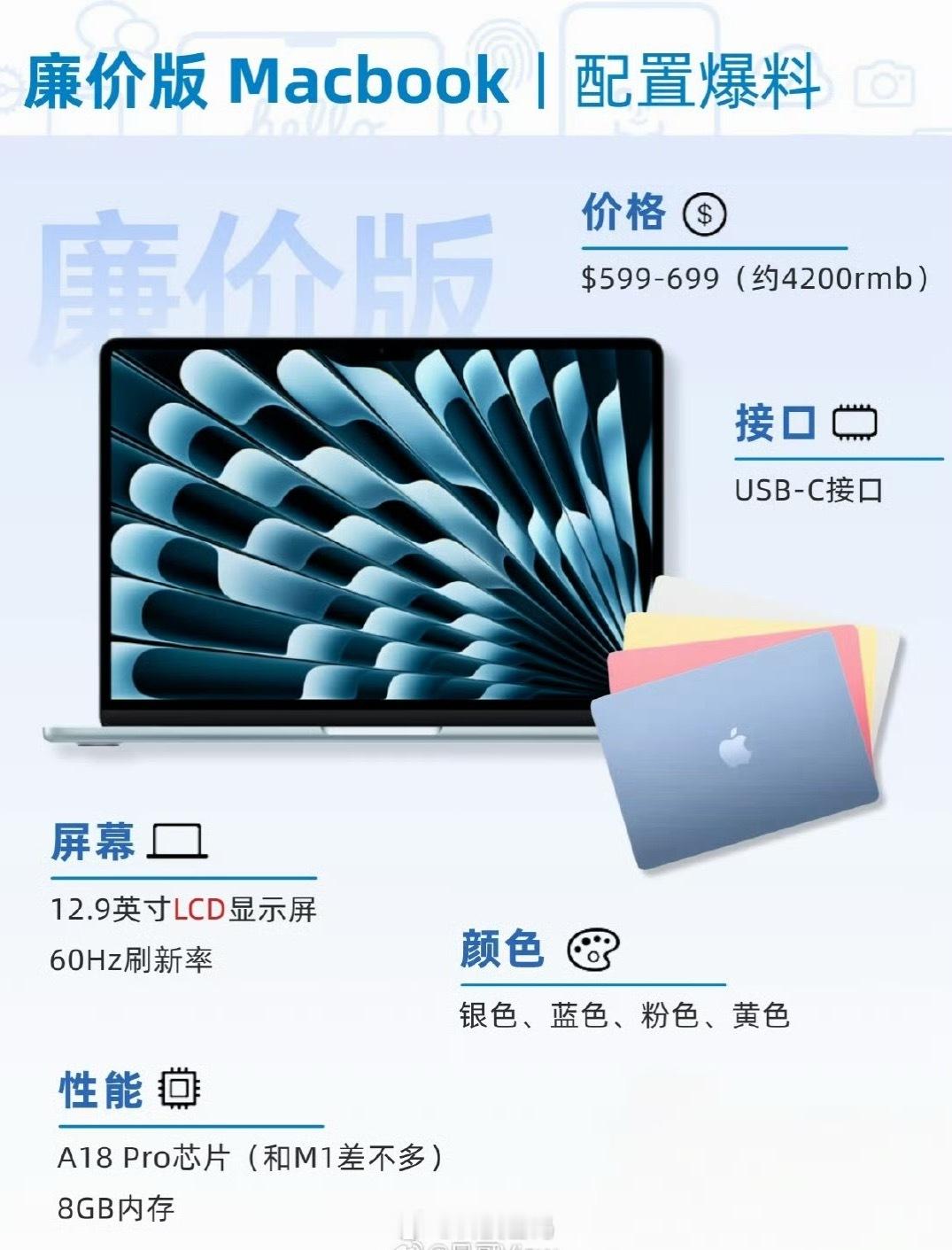 苹果拟推廉价版MacBook我在等M5的MacBook Air你就说什么时候发！