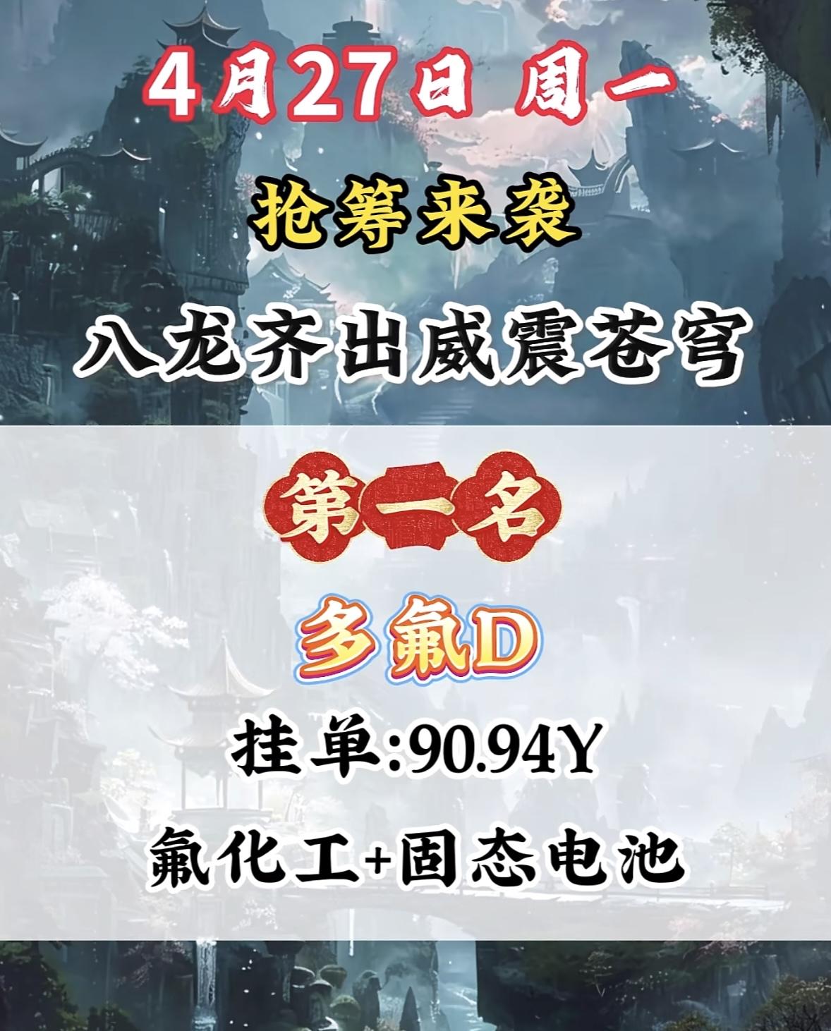 4月27日周一暗盘隔夜挂单排行榜揭晓

4月27日暗盘隔夜挂单，深圳华强强势登场