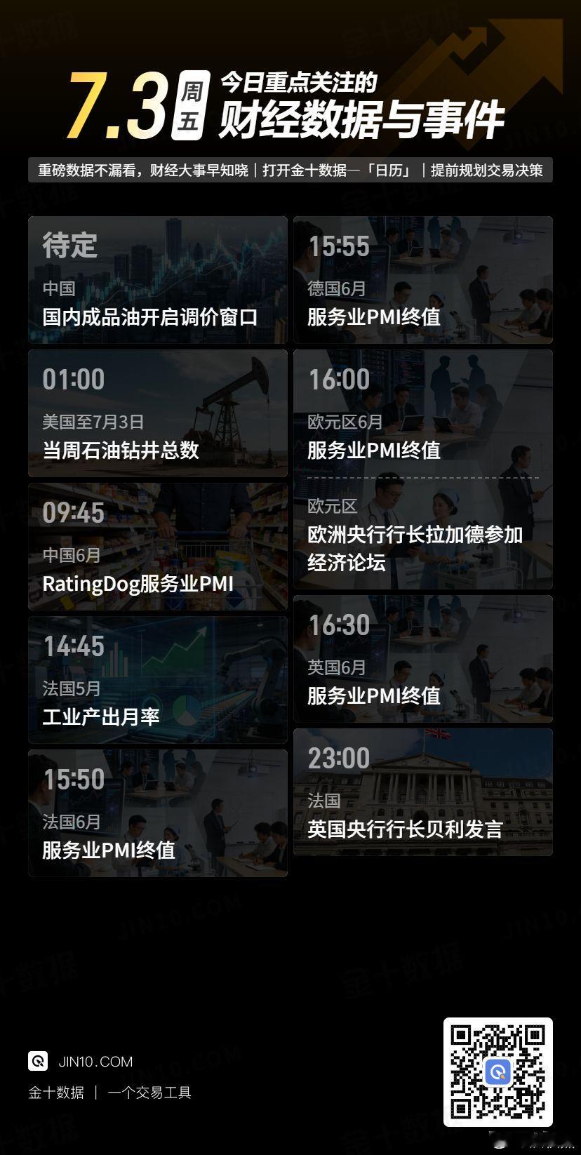 今日重点关注的财经数据与事件：2026年7月3日 周五 