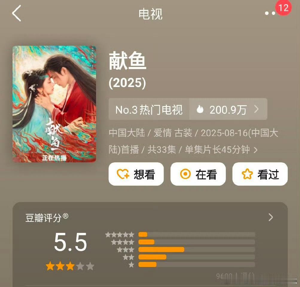 献鱼人更少了[允悲]不到一万评分，多少分意义都不大 ​​​