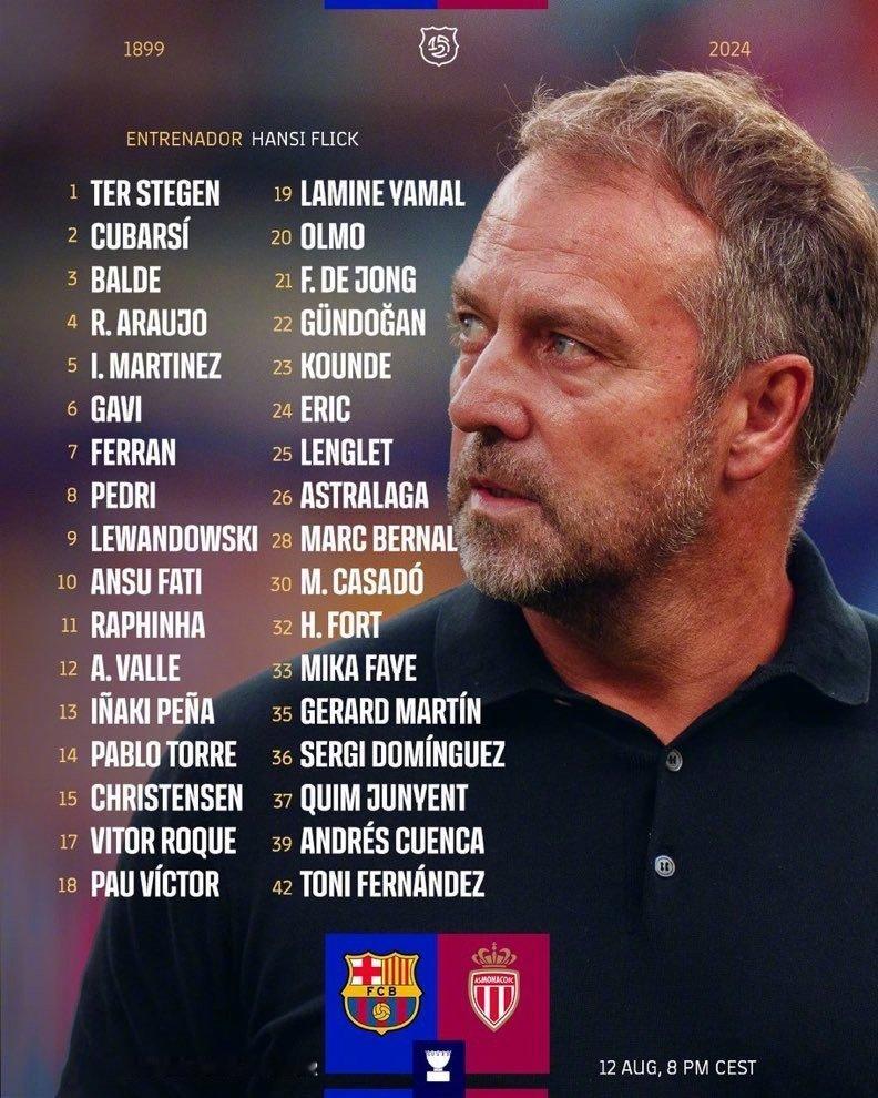 巴塞罗那官方公布了球队出战甘伯杯的大名单及号码，库巴西2号、奥尔莫20号，北京时