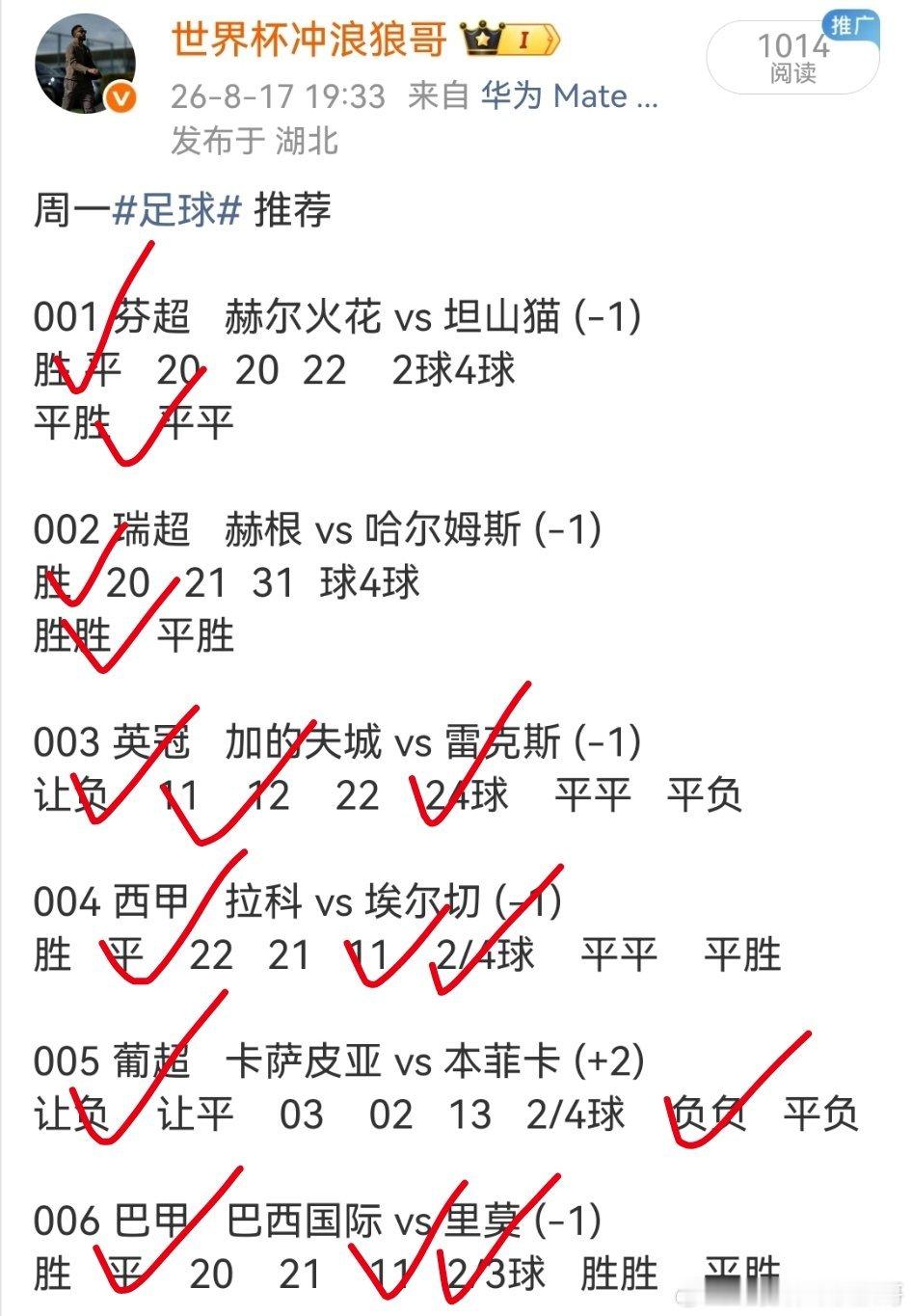 再度交出满堂彩！昨日足球思路完美兑现，满分交卷！兄弟们都跟上节奏了吗 