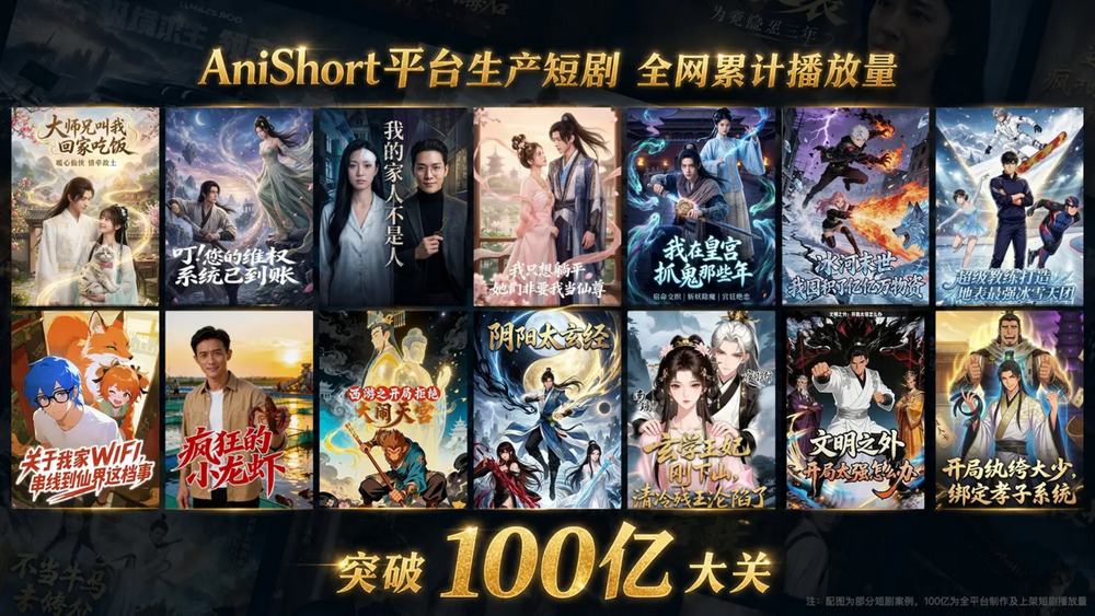 对话｜八点八数字耿广星：携近亿融资杀入AI影视工具，与大厂对打