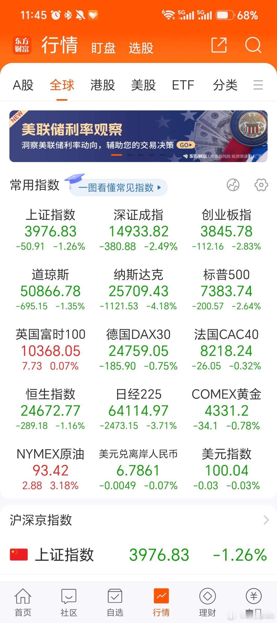 A股行情以色列和伊朗互殴，为什么是大A出钱呢？ 