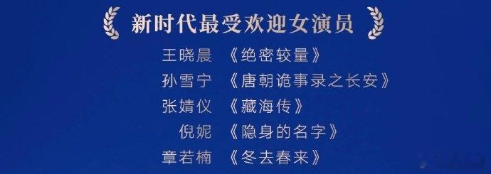 王晓晨提名新时代最受欢迎女演员  第六届新时代国际电视节提名名单，王晓晨、孙雪宁