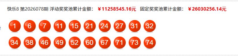 刚刚，看了下昨日开奖的快乐8，选十一等奖空缺，选九中出一注一等奖，而选五则只有1