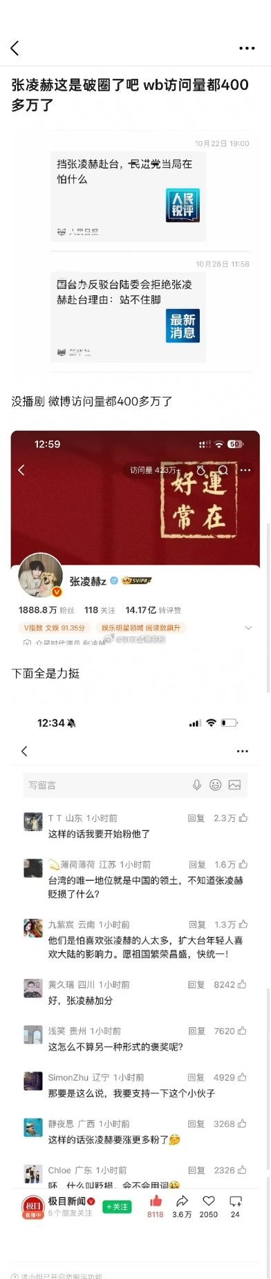 张凌赫这是破圈了没播剧的情况下 微博访问量423w[吃惊] ​​​