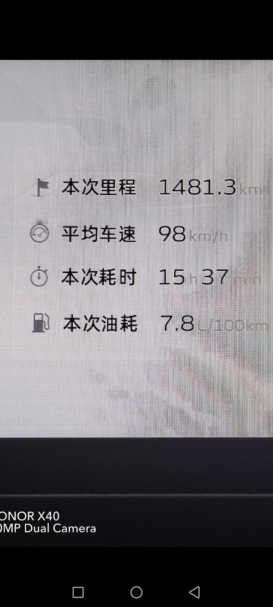 你在高速上最远跑了多少公里?昨天；从广州越秀区开车回河南郑州。
我62岁，就是看