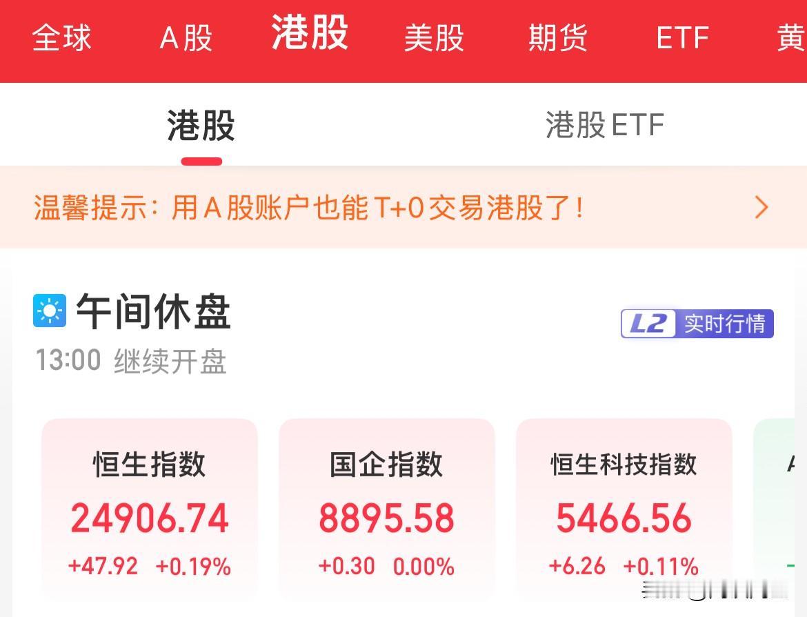 港股在等待什么！盘中调整再中午收盘全线翻红了，南向资金不出力了，小幅流出19亿港