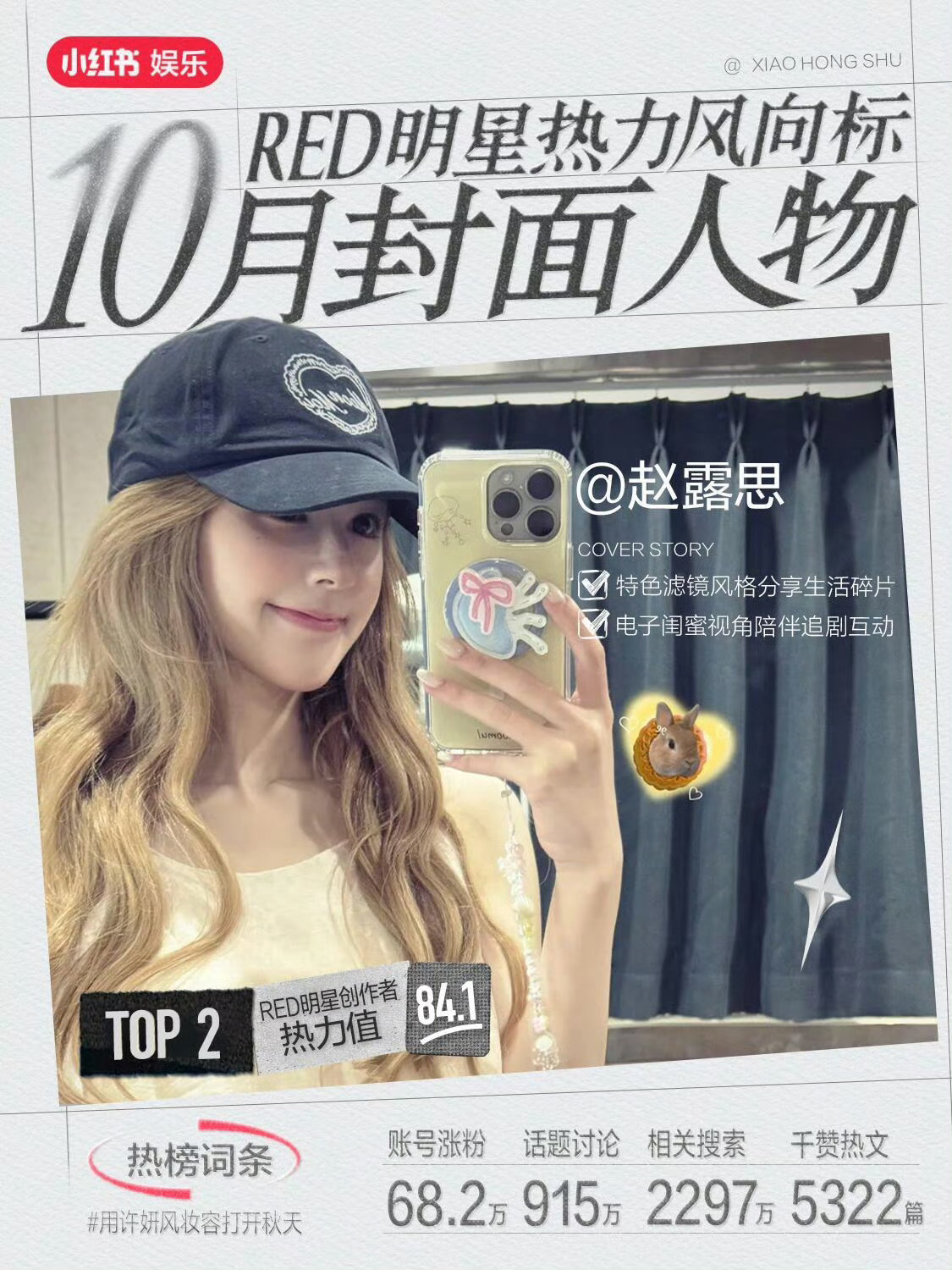赵露思稳居红书封面人物，连续十二个月蝉联TOP绝对实力面前，流量只是陪衬，巅峰只