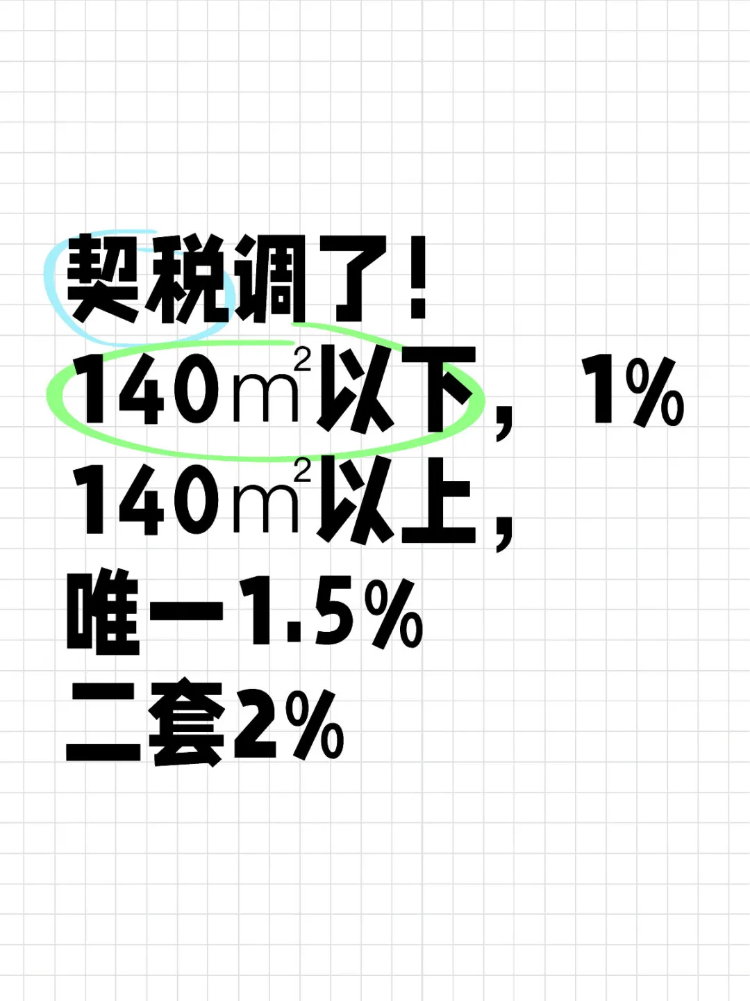 契税减免❗怒省5万🔥