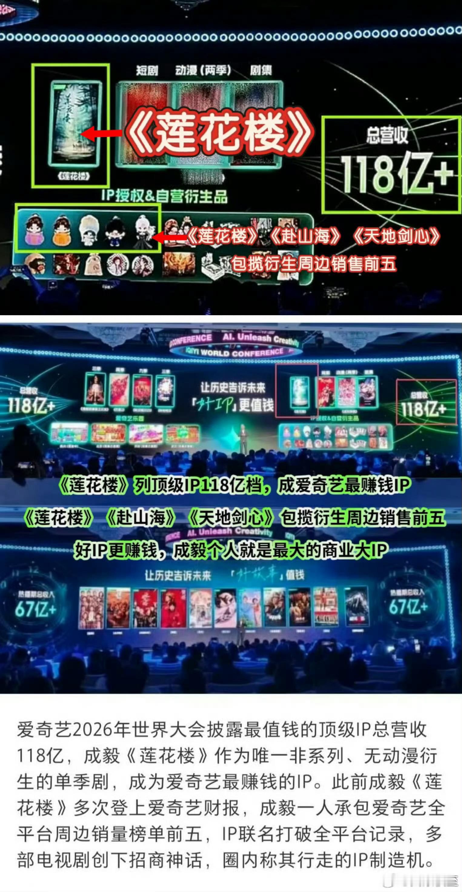 任嘉伦 任嘉伦粉丝来看招商的神！！你们的信仰成毅老师！莲花楼在118亿俱乐部不想