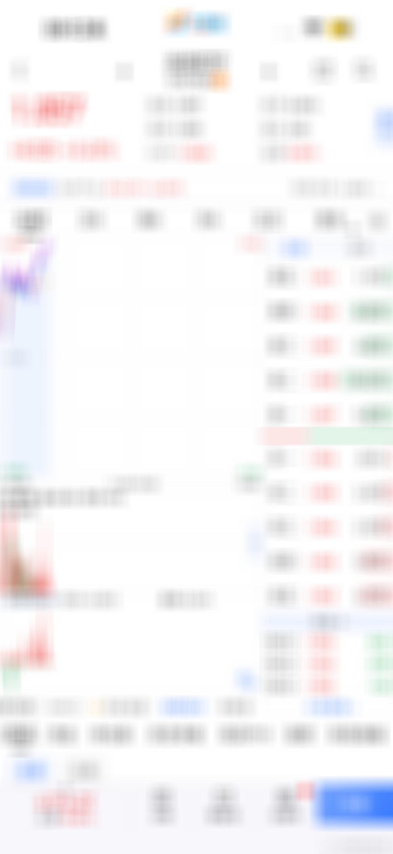 昨天缝跌买，到现在6个点了 ETF也很刺激的 