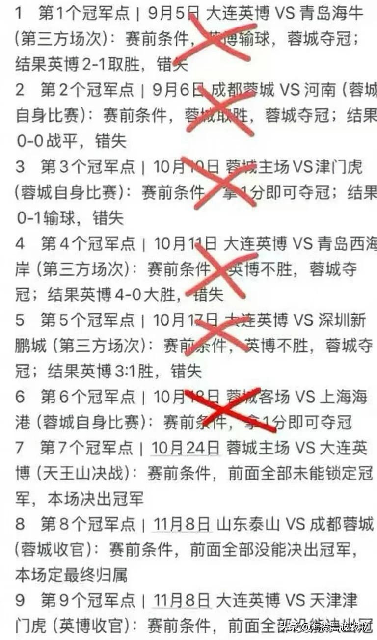 我蓉拿的祭天剧本吗3:0
真的一分钱一分货、俱乐部复盘否‼️大家都不想要一个躺着