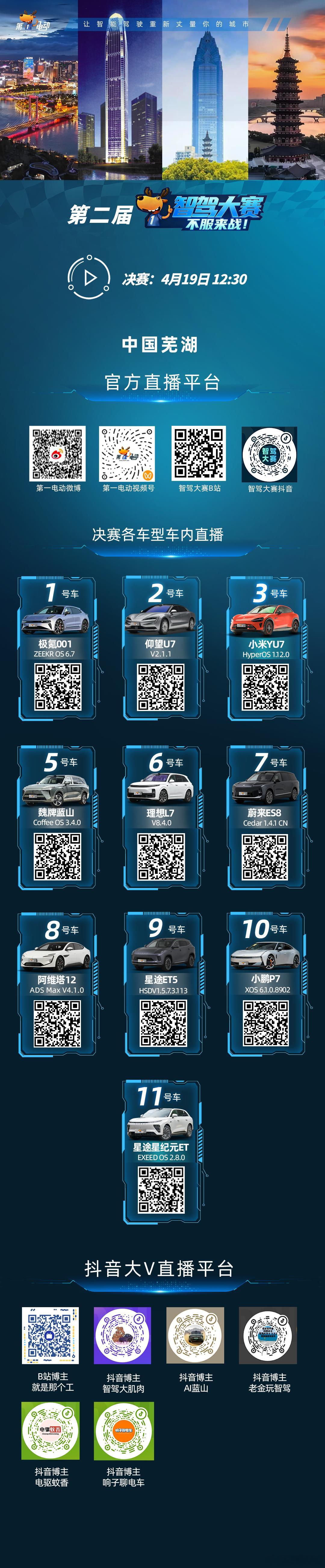 第二届中国智驾大赛 芜湖站正赛今天中午12点半左右开始！各车型的车内直播流和官方