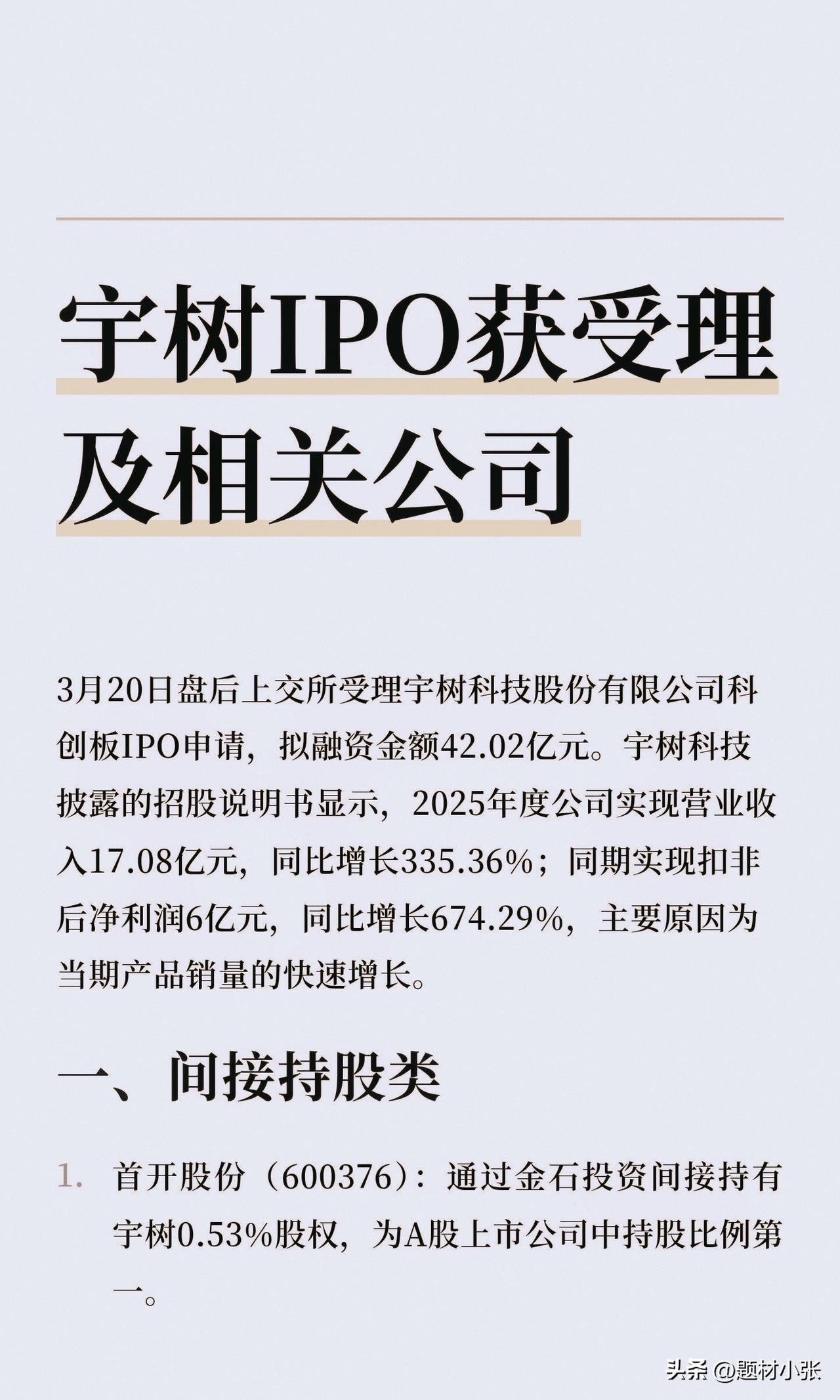 宇树科技 IPO 获受理相关概念股最新版整理出来了！

3月20日盘后，宇树科技