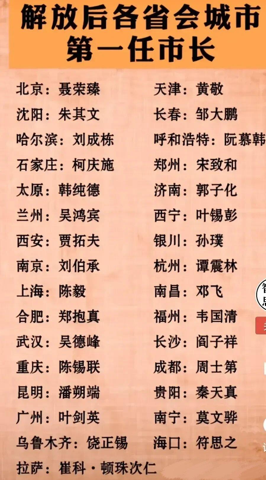 北京：建国初期是“元帅市长”。
南京：建国初期是“元帅市长”。
广州：建国初期是