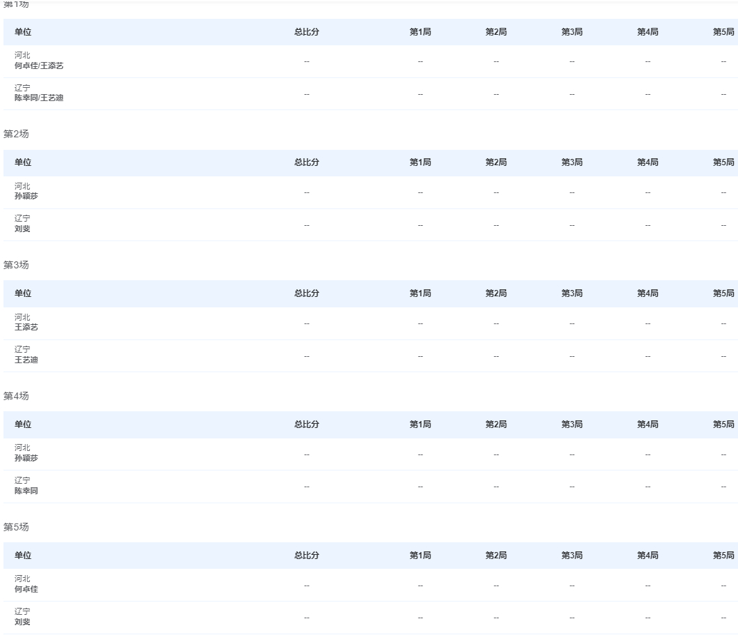 女团1/4决赛河北VS辽宁 