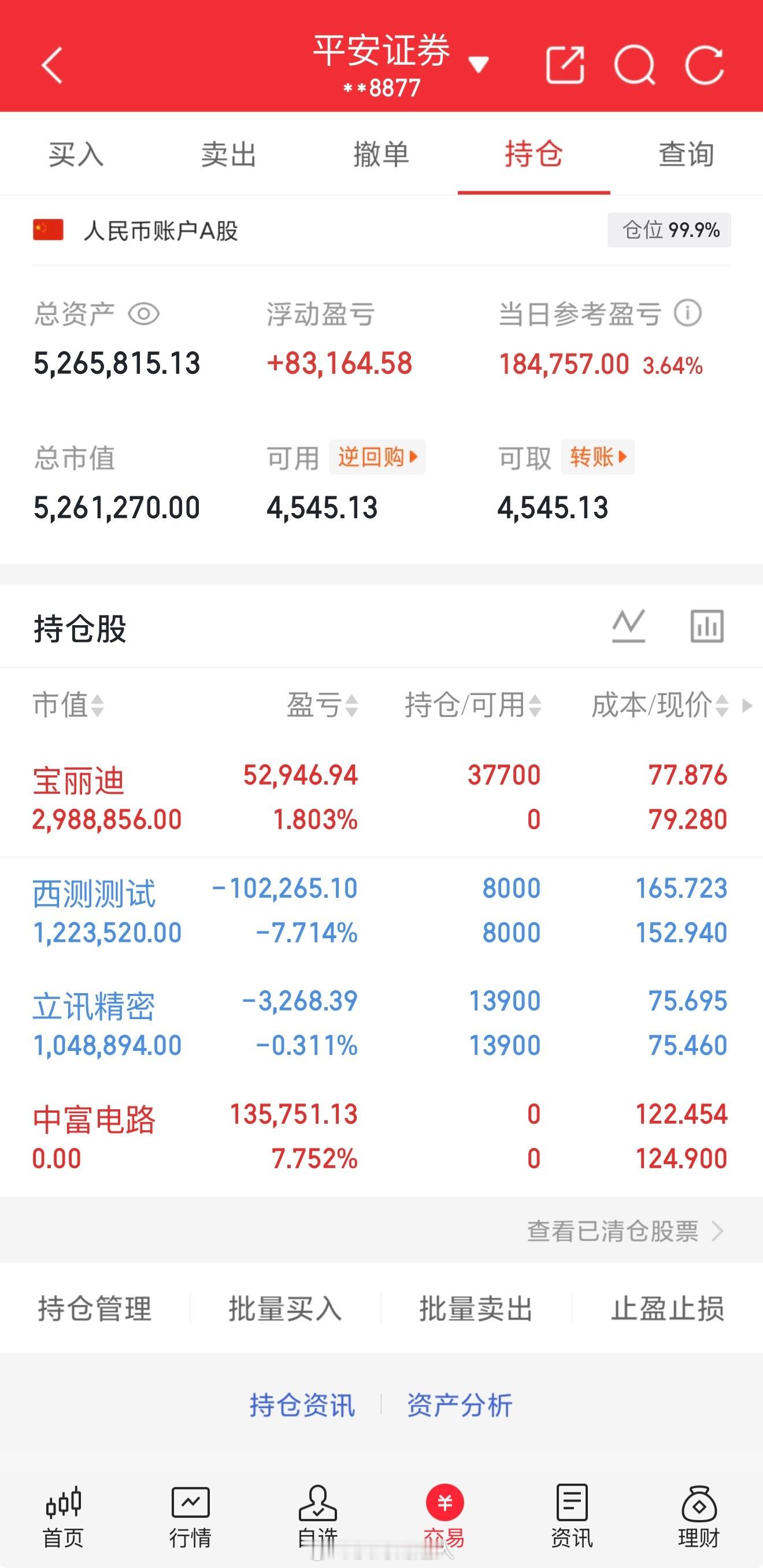 刚从中富从容离场，随即果断切入宝丽迪，今日直接重仓打满仓位！静待后市拉升，坐等一