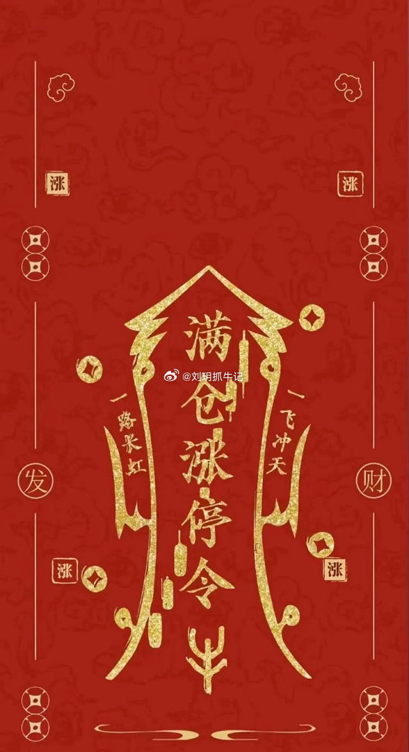 今日盘面K线梳理｜主流技术形态汇总复盘今日盘面技术形态清晰，各赛道标的走出标准修