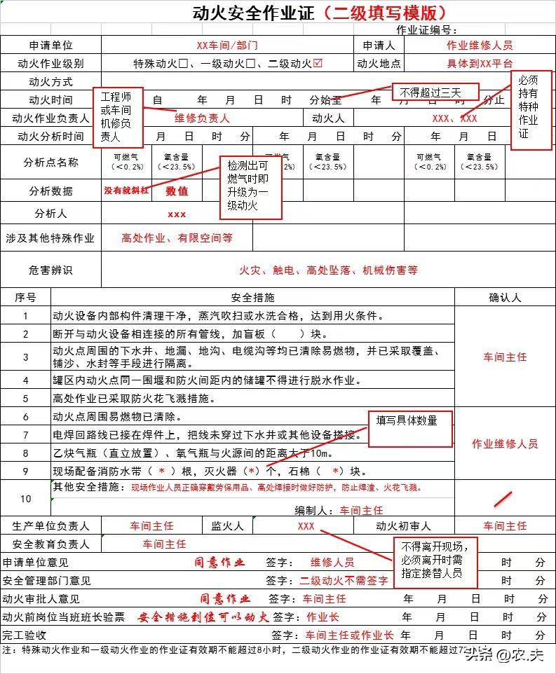一张动火作业票，是一次危险作业的申请与审批；
一张动火作业票，是一份安全生产作业